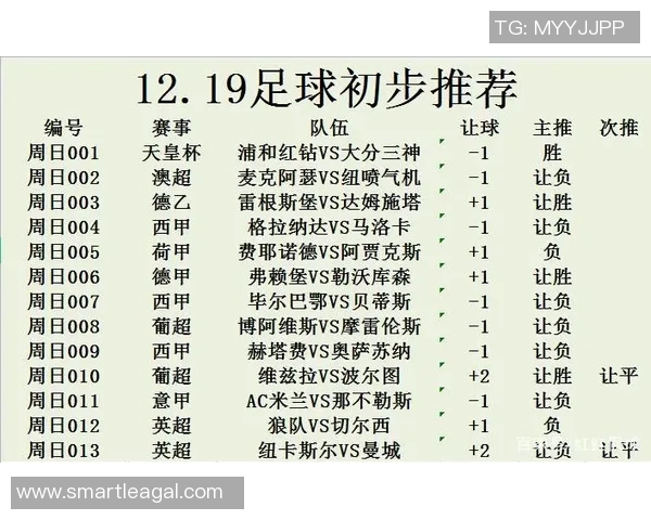 日乙山形山神迎战町田泽维前瞻分析及比赛展望